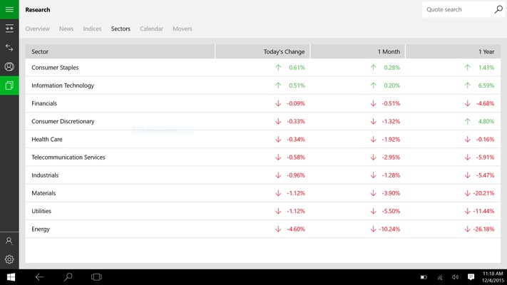TD Ameritrade screenshot 1