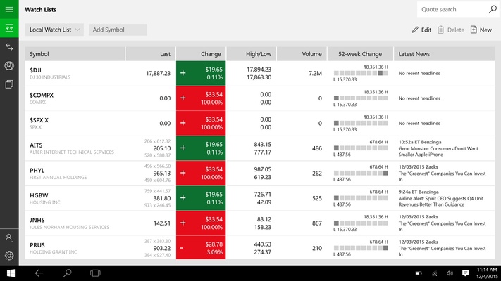 TD Ameritrade screenshot 1