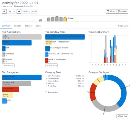 ActivityWatch screenshot 1