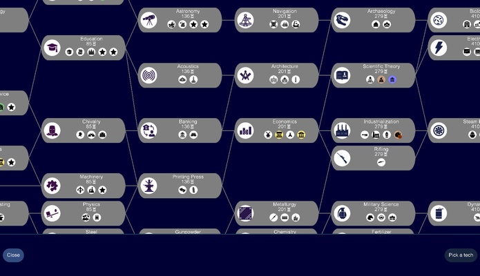 UnCiv screenshot 1