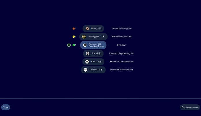 UnCiv screenshot 1