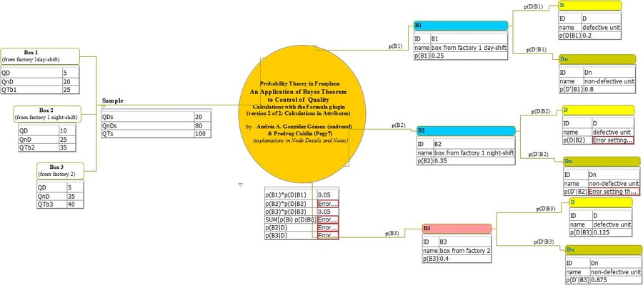 Freeplane screenshot 1