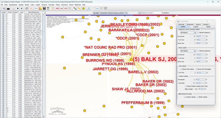 CiteSpace screenshot 1