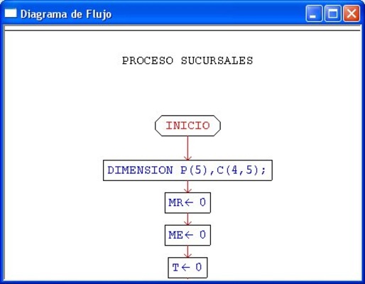PSeInt screenshot 1