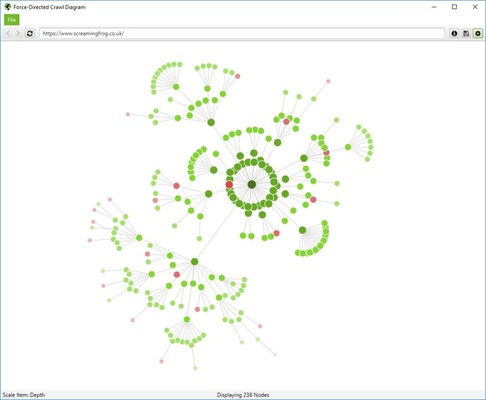 Screaming Frog screenshot 1