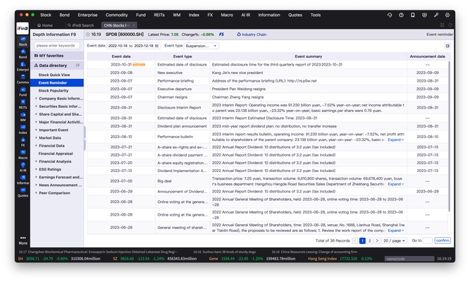 iFinD screenshot 1