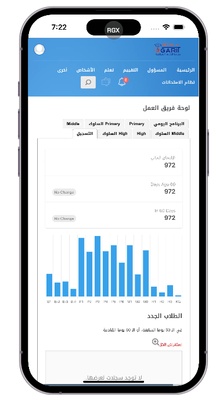 UGARIT screenshot 1