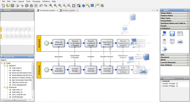 yEd screenshot 1