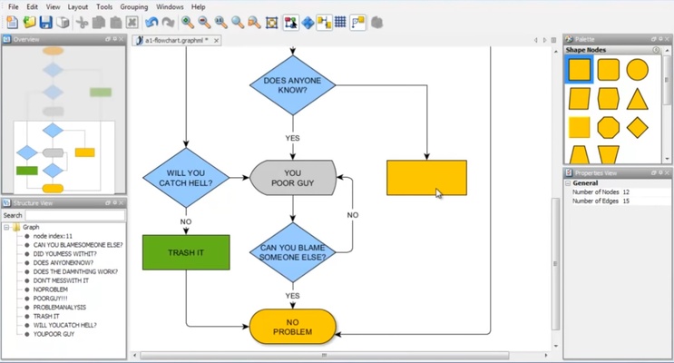 yEd screenshot 1