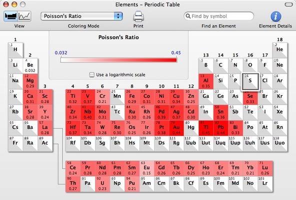 Elements screenshot 1