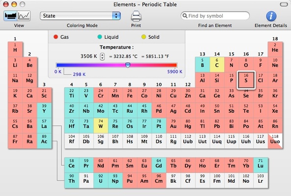 Elements screenshot 1