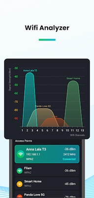 Speed Test & Wifi Analyzer screenshot 1