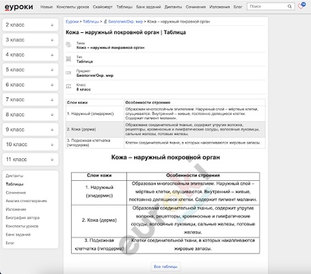 ОК ГДЗ – получи за домашку 5 screenshot 1