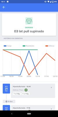 Tecnofit screenshot 1