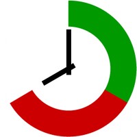 ManicTime Portable icon