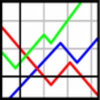 Gnuplot icon