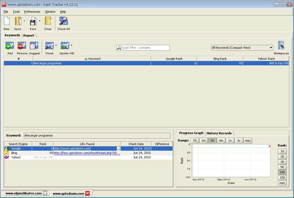 SEO PowerSuite 103.6 screenshot 1