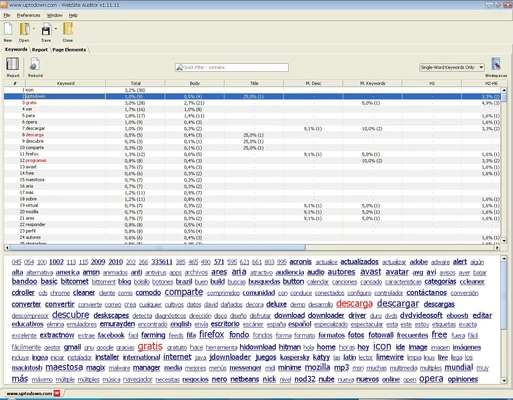 WebSite Auditor 4.62.6 screenshot 1