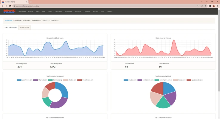 NxFilter 4.7.5.5 screenshot 1