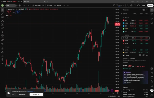 TradingView 3.4.1 screenshot 1